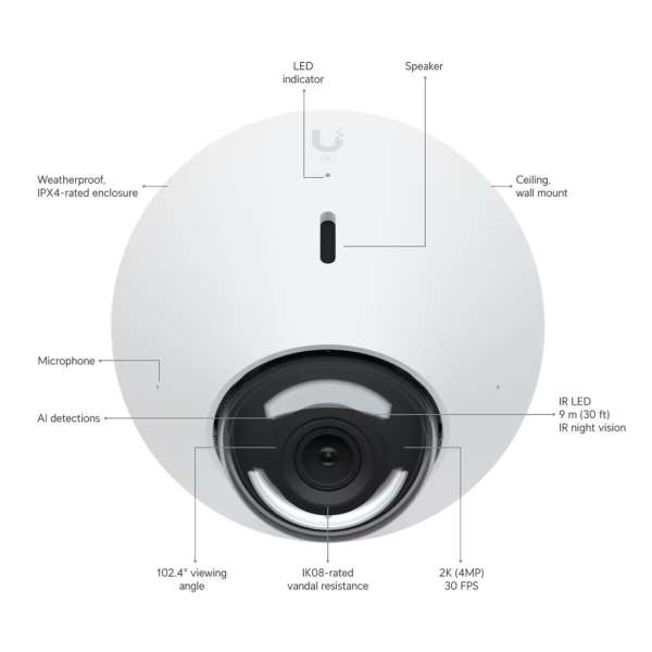 Ubiquiti UniFi UVC-G5-Dome Indoor 2K Camera White (3-Pack)