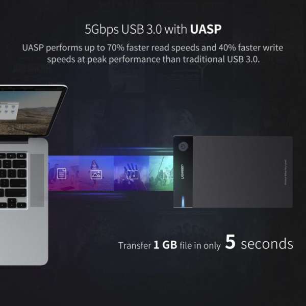 UGREEN External Hard Drive Enclosure for 3,5" SATA Black