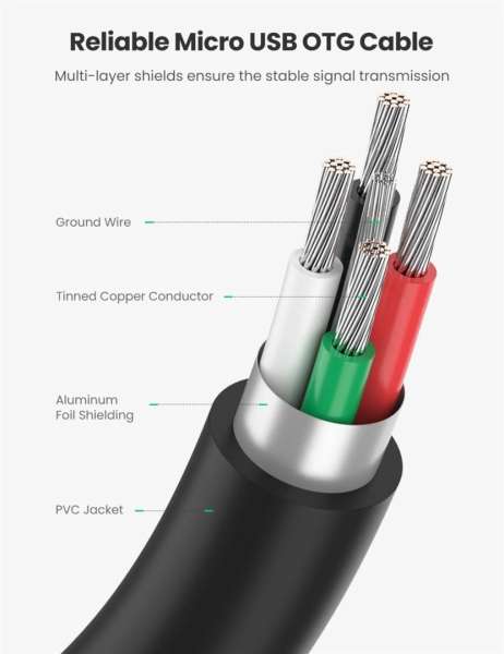 UGREEN microUSB to USB OTG Adapter Connector Cable 0,12m Black