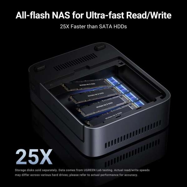 UGREEN NAS DXP480T Plus (8GB) (4xM.2 SSD)