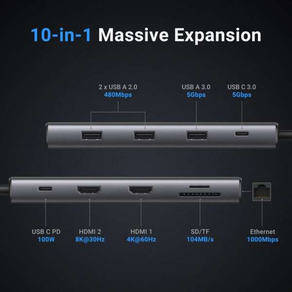 UGREEN Revodok Pro 210 10-in-1 USB-C Hub (Dual HDMI 4K@60Hz, 100W PD) Grey