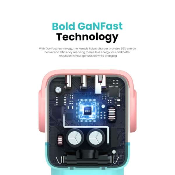 UGREEN Uni Charger 65W Pink/Blue