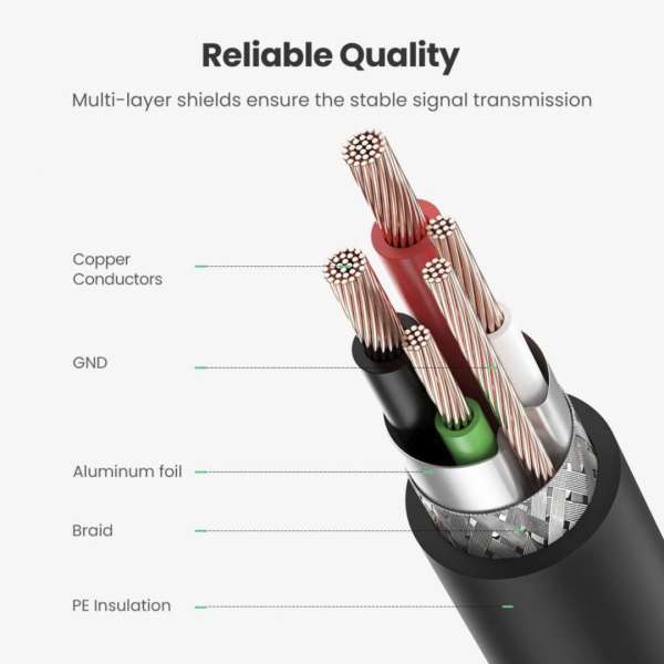 UGREEN USB-A To BM Print Cable 1,5m Black