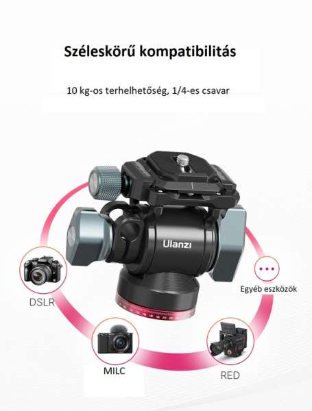 Ulanzi U-190 mini fluid videó állványfej