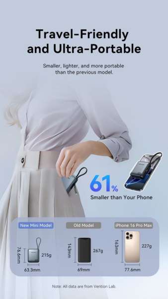 Vention 10000mAh Power Bank Beige