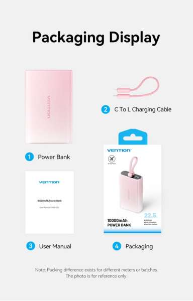 Vention 10000mAh Power Bank Gradient Blue