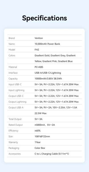 Vention 10000mAh Power Bank Gradient Yellow