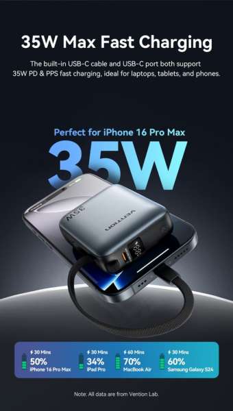 Vention 10000mAh Power Bank Grey