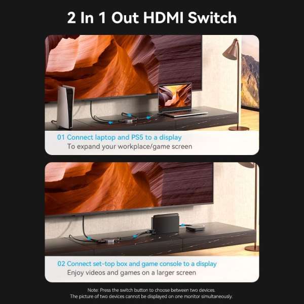 Vention 2-Port Bi-Directional 8K HDMI Switcher Grey