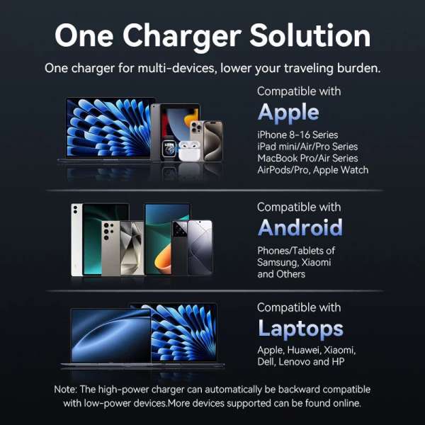 Vention 2-Port USB Charger Black
