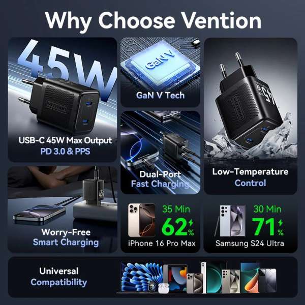 Vention 2-Port USB Charger Black