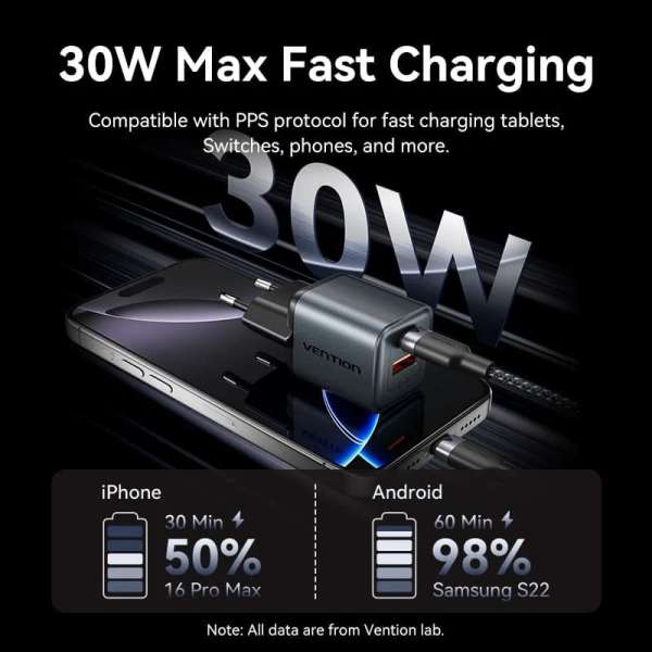 Vention 2-Port USB Charger Grey