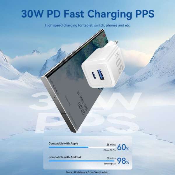 Vention 2-Port USB Charger White