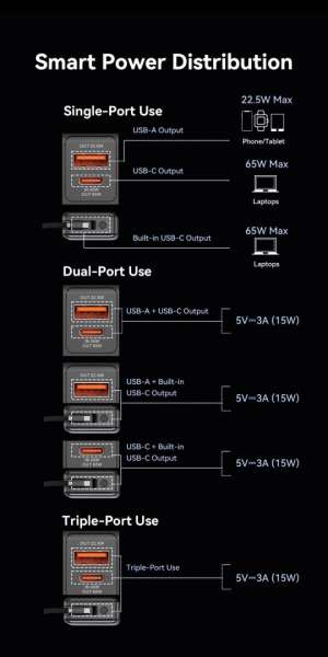 Vention 20000mAh Power Bank Black