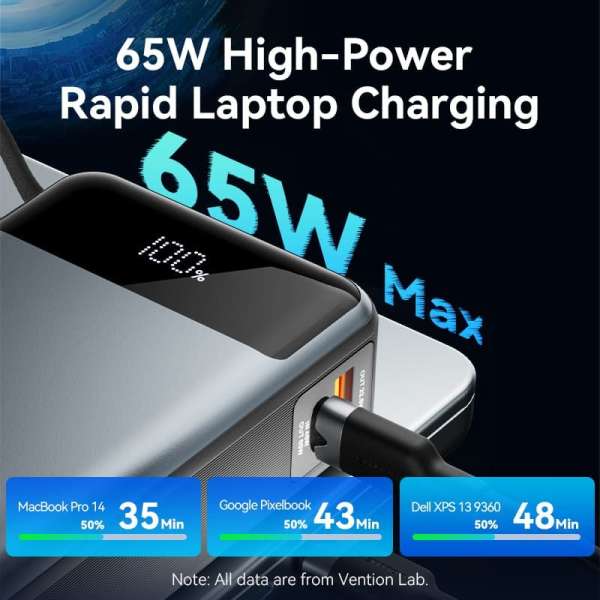 Vention 20000mAh Power Bank Black