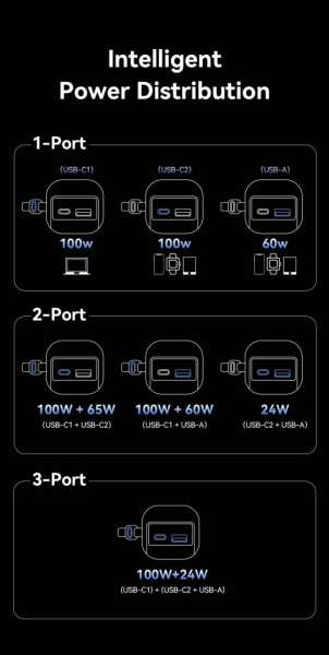 Vention 20000mAh Power Bank Grey