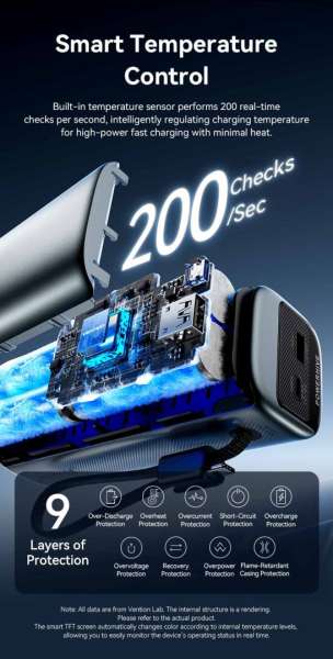 Vention 20000mAh Power Bank Grey