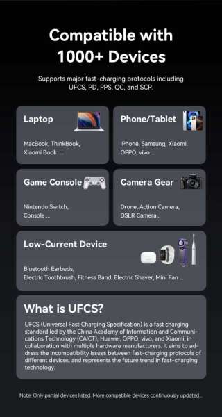 Vention 20000mAh Power Bank Grey