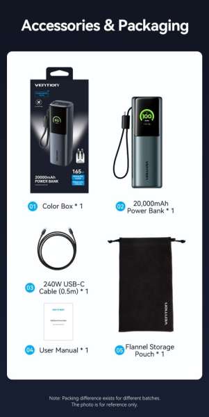 Vention 20000mAh Power Bank Grey