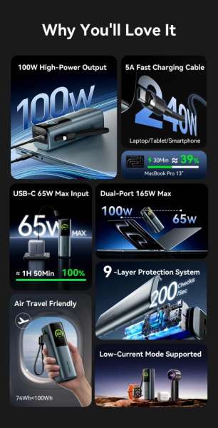 Vention 20000mAh Power Bank Grey