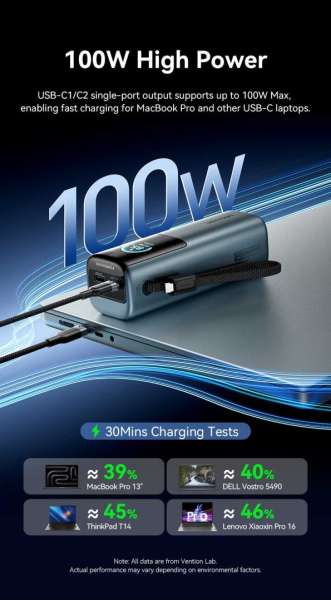 Vention 20000mAh Power Bank Grey