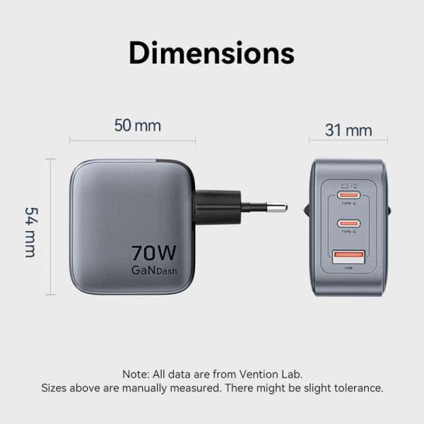 Vention 3-Port USB GaN Charger Grey