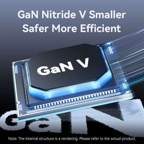 Vention 3-Port USB GaN Charger Grey