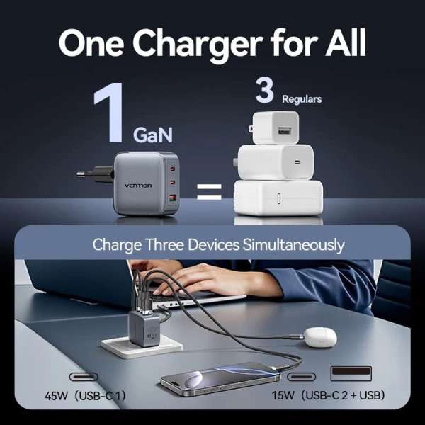 Vention 3-Port USB GaN Charger Grey