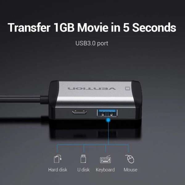 Vention 4-in-1 USB-C Docking Station Grey