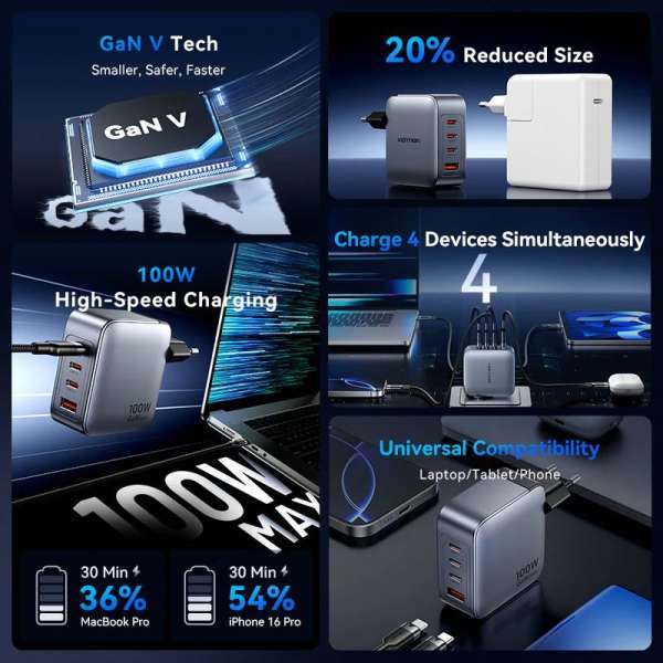 Vention 4-Port USB GaN Charger Grey