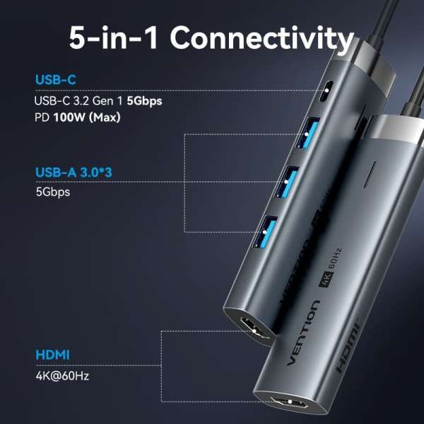 Vention 5-in-1 USB-C Docking Station Black
