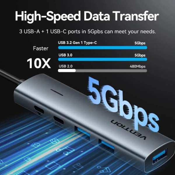 Vention 5-portos USB3.0 HUB Grey