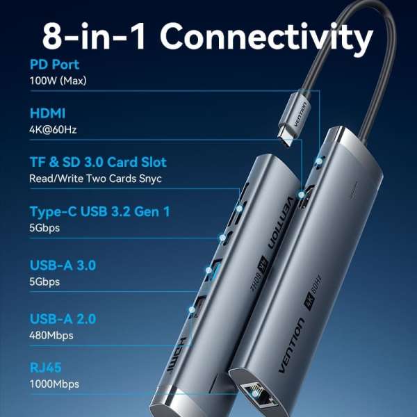 Vention 8-in-1 USB-C Docking Station Grey