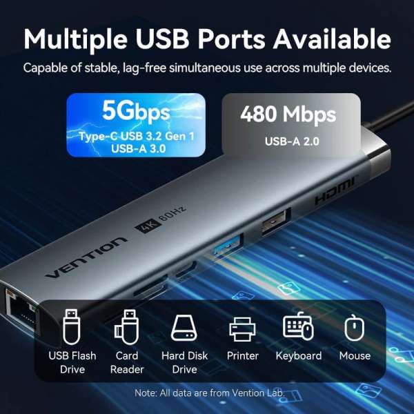 Vention 8-in-1 USB-C Docking Station Grey