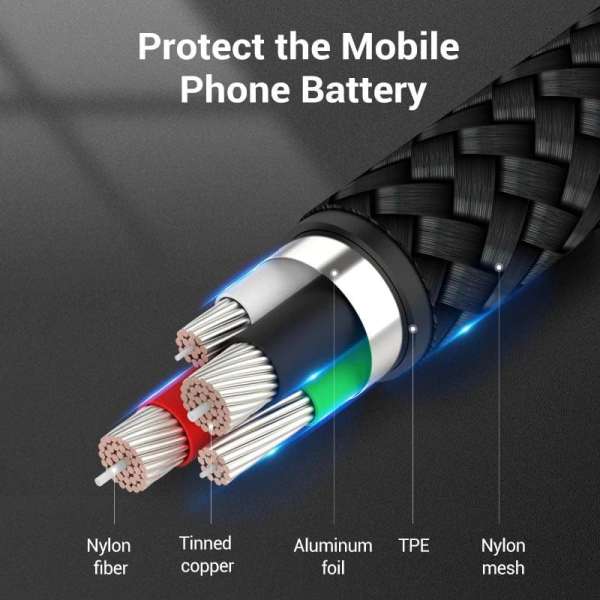 Vention Cotton Braided USB 2.0 A Male to C Male 3A Cable 1m Gray