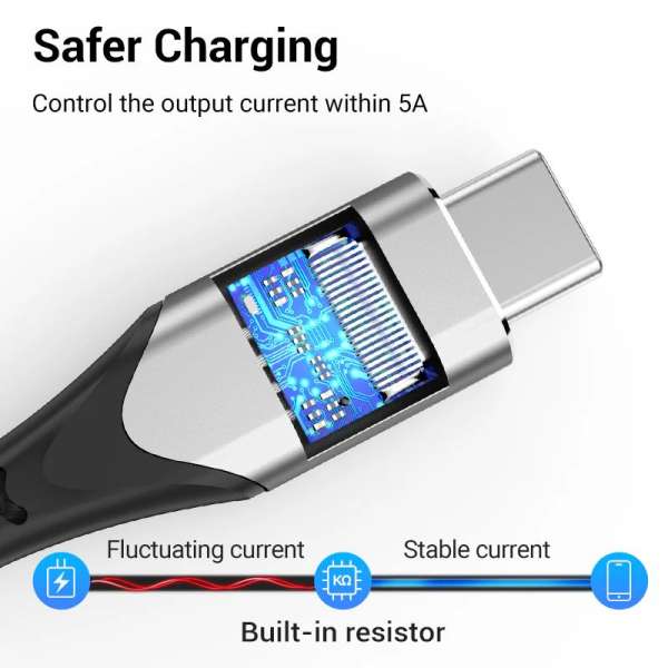 Vention Cotton Braided USB-C 3.1 Extension cable 1m Black