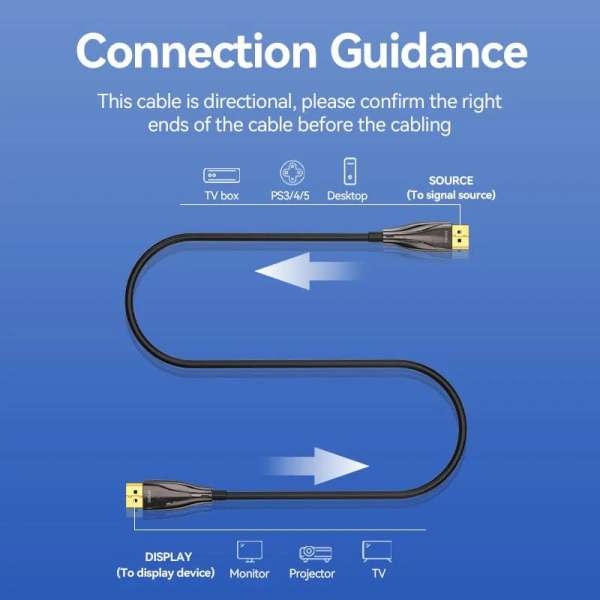 Vention Displayport/M to Displayport/M cable 3m Black