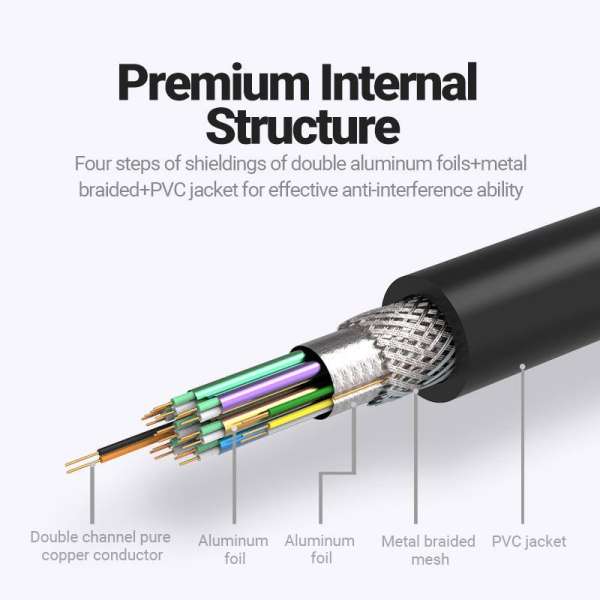 Vention DVI (24+1) -> DVI cable 3m Black