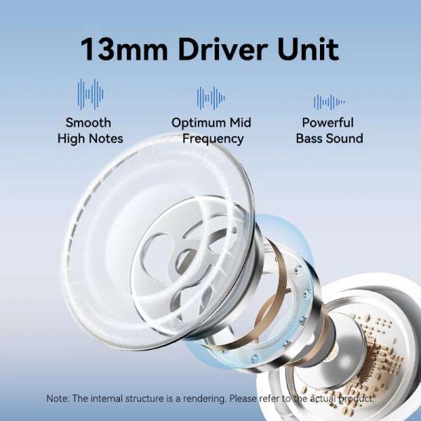 Vention Echo Lite E11 Bluetooth Headset White