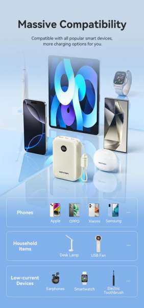 Vention FKBN0-C 20000mah PowerBank Beige