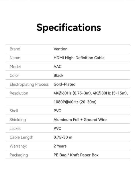 Vention HDMI 4K@60Hz cable 15m Black