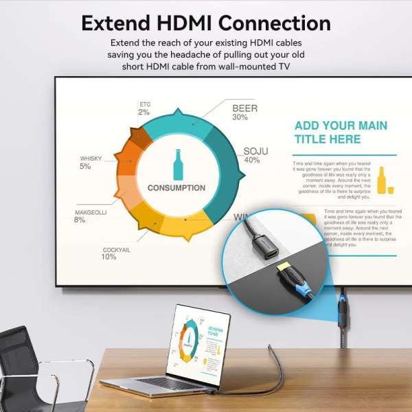 Vention HDMI-A Male to HDMI-A Female 4K HD Cable 3m Black