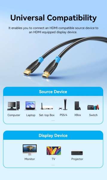 Vention HDMI 4K@60Hz cable 20m Black