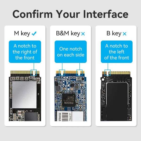Vention KPGH0 M.2 NVMe SSD USB3.1 Gen2 Aluminium