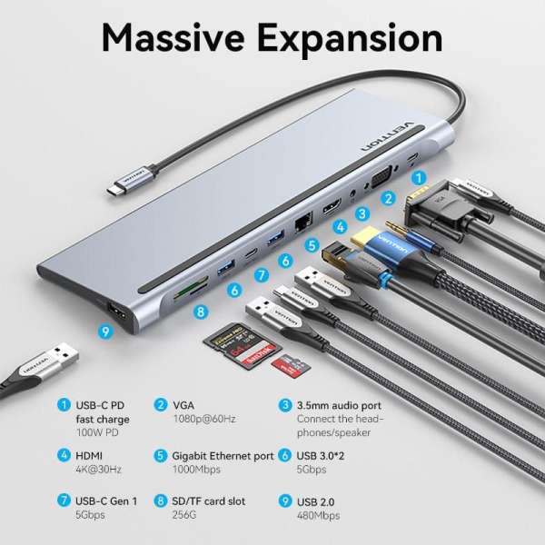Vention Multi-function 11-in-1 USB-C Docking Station