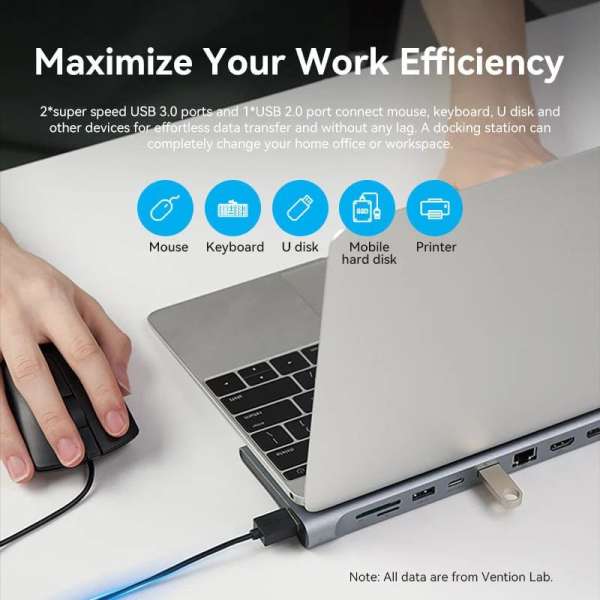 Vention Multi-function 11-in-1 USB-C Docking Station
