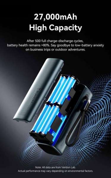 Vention Powerhive 27000mAh Power bank + cable Black
