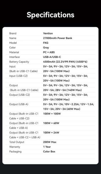 Vention Powerhive 27000mAh Power bank + cable Black