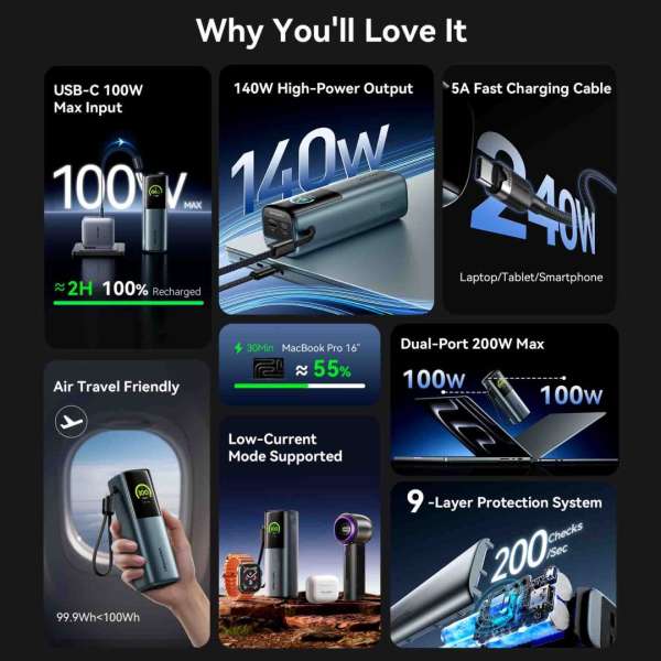 Vention Powerhive 27000mAh Power bank + cable Black