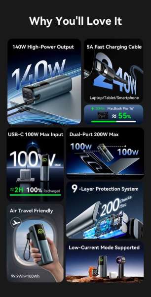 Vention Powerhive 27000mAh Power bank + cable Black
